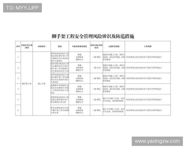 亚星管理网登录平台密码找回与账户安全措施探讨 亚星管理网登录平台密码找回与账户安全措施探讨